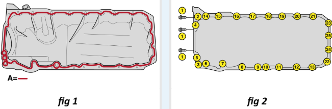 Sump tightening sequence